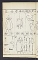 Buddhist Figures and Their Attributes (Zōho shoshū Butsuzō zui) 増補諸宗 佛像図彙, Kino Shūshin 紀秀信 (Japanese, active 1783), Set of five volumes; ink on paper, Japan