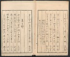 Mirror of the Beauties of the Green-houses (Seirō bijin awase sugata kagami) 青楼美人合姿鏡, Katsukawa Shunshō　勝川春章 (Japanese, 1726–1792), Ink and color on paper, Japan