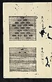 Patterns of Brocades Worn at Court (Shōzoku shokumon zue) 装束織文図会, Matsuoka Shiben, Ink and color on paper, Japan