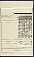 Story of Michizane Sugawara, known as Tenjin (Tenjin engi) 天神縁起, Reizen Saburo Tametaka 冷泉(岡田)為恭 (died 1864), Ink and color on paper, Japan