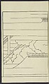 Story of Michizane Sugawara, known as Tenjin (Tenjin engi) 天神縁起, Reizen Saburo Tametaka 冷泉(岡田)為恭 (died 1864), Ink and color on paper, Japan