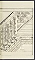 Story of Michizane Sugawara, known as Tenjin (Tenjin engi) 天神縁起, Reizen Saburo Tametaka 冷泉(岡田)為恭 (died 1864), Ink and color on paper, Japan