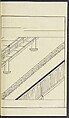 Story of Michizane Sugawara, known as Tenjin (Tenjin engi) 天神縁起, Reizen Saburo Tametaka 冷泉(岡田)為恭 (died 1864), Ink and color on paper, Japan