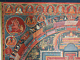 Mandala of Jnanadakini, Distemper on cloth, Tibet