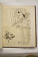 Album of Sketches and Drawings, Unidentified artist, Album; ink and color on paper, Japan