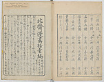Random Sketches by Hokusai, Volumes 1 to 11, Katsushika Hokusai 葛飾北斎 (Japanese, Tokyo (Edo) 1760–1849 Tokyo (Edo)), Eleven volumes of woodblock printed books; ink and color on paper, Japan