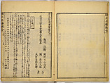 Illustrations of Famous Places in China, Gyokuzan (1737–1812), Six volumes of Woodblock printed books; ink on paper, Japan