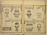 Illustrations of Famous Places in China, Gyokuzan (1737–1812), Six volumes of Woodblock printed books; ink on paper, Japan