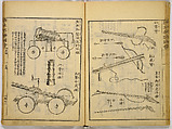 Illustrations of Famous Places in China, Gyokuzan (1737–1812), Six volumes of Woodblock printed books; ink on paper, Japan