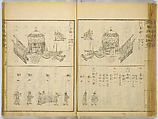 Illustrations of Famous Places in China, Gyokuzan (1737–1812), Six volumes of Woodblock printed books; ink on paper, Japan