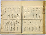 Illustrations of Famous Places in China, Gyokuzan (1737–1812), Six volumes of Woodblock printed books; ink on paper, Japan