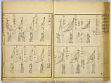 Illustrations of Famous Places in China, Gyokuzan (1737–1812), Six volumes of Woodblock printed books; ink on paper, Japan