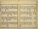 Illustrations of Famous Places in China, Gyokuzan (1737–1812), Six volumes of Woodblock printed books; ink on paper, Japan