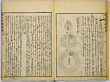 Illustrations of Famous Places in China, Gyokuzan (1737–1812), Six volumes of Woodblock printed books; ink on paper, Japan