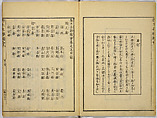 Illustrations of Famous Places in China, Gyokuzan (1737–1812), Six volumes of Woodblock printed books; ink on paper, Japan