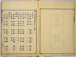 Illustrations of Famous Places in China, Gyokuzan (1737–1812), Six volumes of Woodblock printed books; ink on paper, Japan