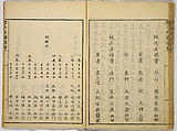 Illustrations of Famous Places in China, Gyokuzan (1737–1812), Six volumes of Woodblock printed books; ink on paper, Japan