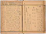 Illustrated book, Ink on paper, Japan