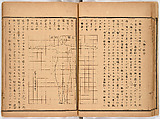 Illustrated book, Ink on paper, Japan