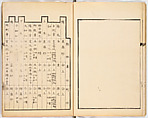 Dai fukusei hyōizu (Illustrated Manual of Men’s Formal Court Uniform Making), Woodblock-printed book; ink and gold on paper, Japan