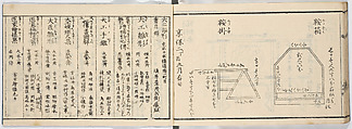 Illustrated book, Ink on paper, Japan