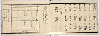 New Illustrated Manual of Shelves, 4 (Shinpan/Tana hinagata, yon), Ink on paper, Japan