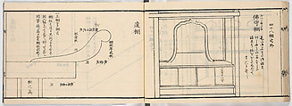 New Illustrated Manual of Shelves, 4 (Shinpan/Tana hinagata, yon), Ink on paper, Japan