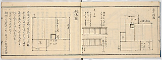 New Illustrated Manual of Sukiya Architecture, 3 (Shinpan/Sukiya hinagata, san), Ink on paper, Japan