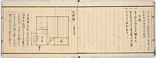 New Illustrated Manual of Sukiya Architecture, 3 (Shinpan/Sukiya hinagata, san), Ink on paper, Japan
