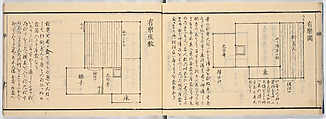 New Illustrated Manual of Sukiya Architecture, 3 (Shinpan/Sukiya hinagata, san), Ink on paper, Japan