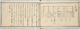 New Illustrated Manual of Shrine Architecture (Shinpan/Miya hinagata), Ink on paper, Japan