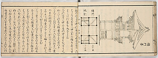 New Illustrated Manual of Shrine Architecture (Shinpan/Miya hinagata), Ink on paper, Japan