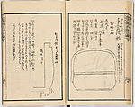 Illustrated book, Ink on paper, Japan