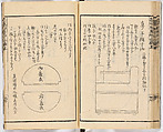 Illustrated book, Ink on paper, Japan