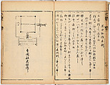 Illustrated Book, Ink on paper, Japan