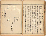 Illustrated Book, Ink on paper, Japan