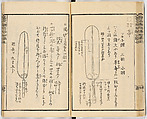 Illustrated book, Ink on paper, Japan