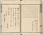 Illustrated book, Ink on paper, Japan