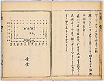 Illustrated book, Ink on paper, Japan