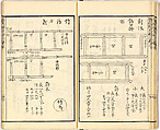 Illustrated book, Ink on paper, Japan
