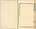 Illustrated book, Ink on paper, Japan