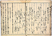 Illustrated book, Ink on paper, Japan
