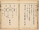 Illustrated book, Ink on paper, Japan