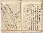 Illustrated book, Ink on paper, Japan