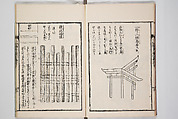 Illustrated Book of Floral Arrangements in the Mishō Style, Mishōsai Kōho (Japanese, 1791–1861), Monochrome woodblock printed book, Japan