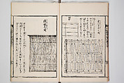 Illustrated Book of Floral Arrangements in the Mishō Style, Mishōsai Kōho (Japanese, 1791–1861), Monochrome woodblock printed book, Japan