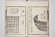 Illustrated Book of Floral Arrangements in the Mishō Style, Mishōsai Kōho (Japanese, 1791–1861), Monochrome woodblock printed book, Japan