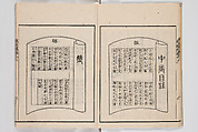 Illustrated Book of Floral Arrangements in the Mishō Style, Mishōsai Kōho (Japanese, 1791–1861), Monochrome woodblock printed book, Japan