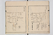 Illustrated Book of Floral Arrangements in the Mishō Style, Mishōsai Kōho (Japanese, 1791–1861), Monochrome woodblock printed book, Japan