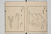 Illustrated Book of Floral Arrangements in the Mishō Style, Mishōsai Kōho (Japanese, 1791–1861), Monochrome woodblock printed book, Japan